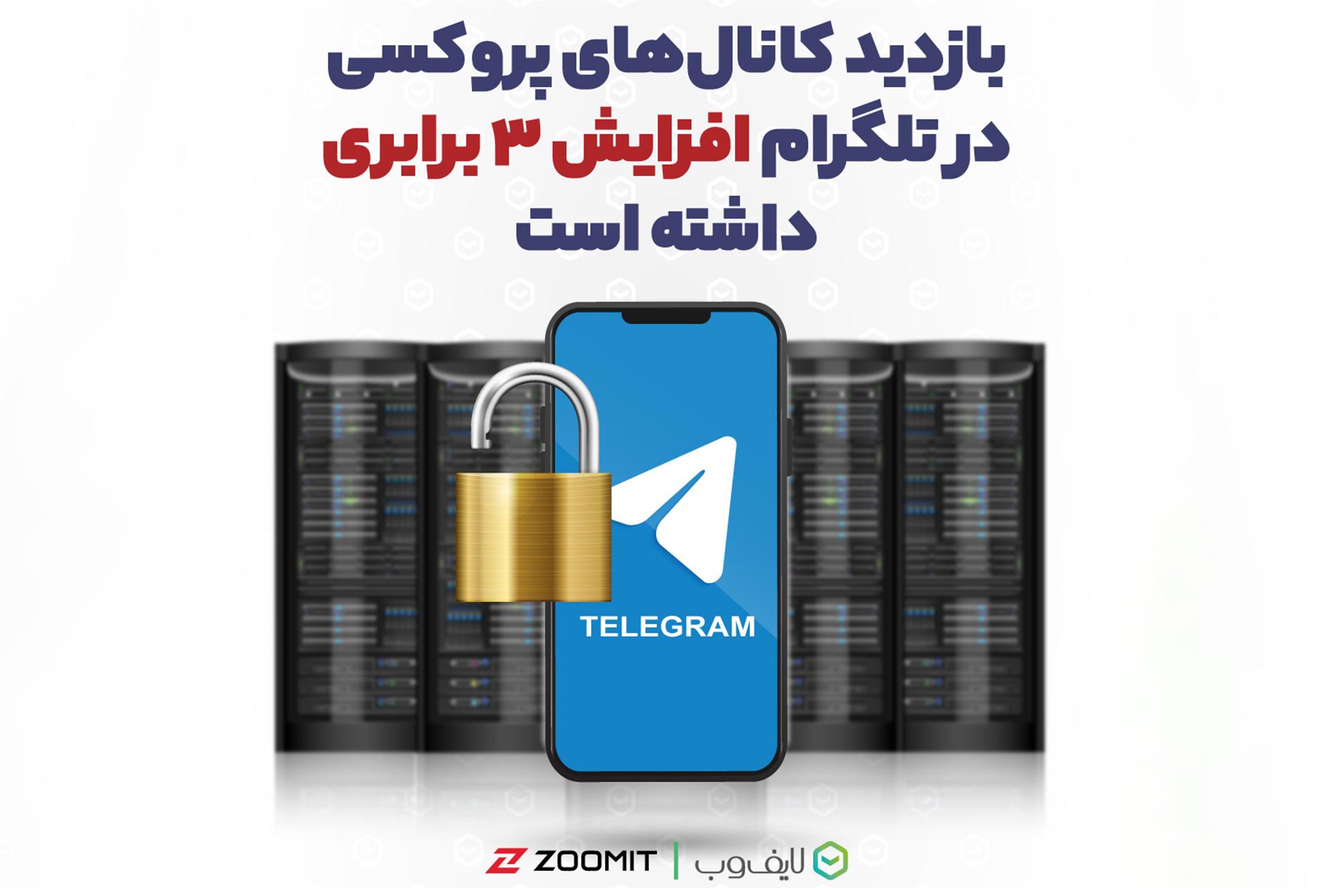 آمار کانال‌های پروکسی تلگرام