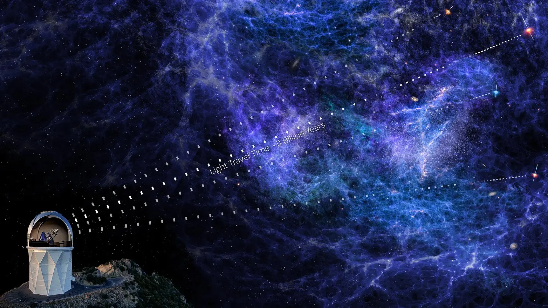 Imaging the passage of quasar light through intergalactic clouds