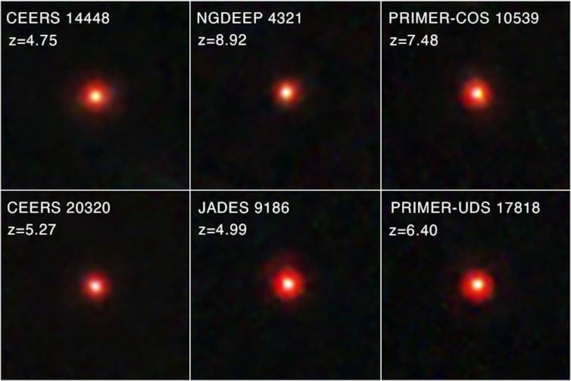 نقاط قرمز کوچک ثبت شده توسط تلسکوپ جیمز وب