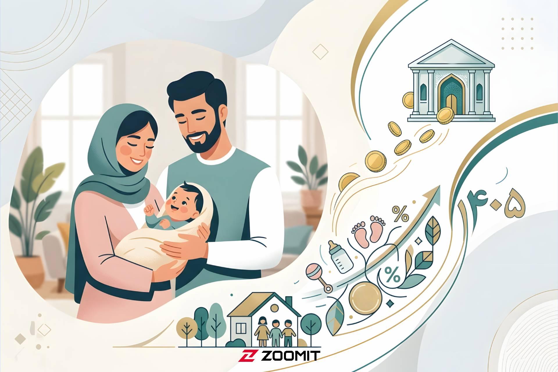 پدر و مادر و نوزاد و نماد بانک و وام فرزند آوری