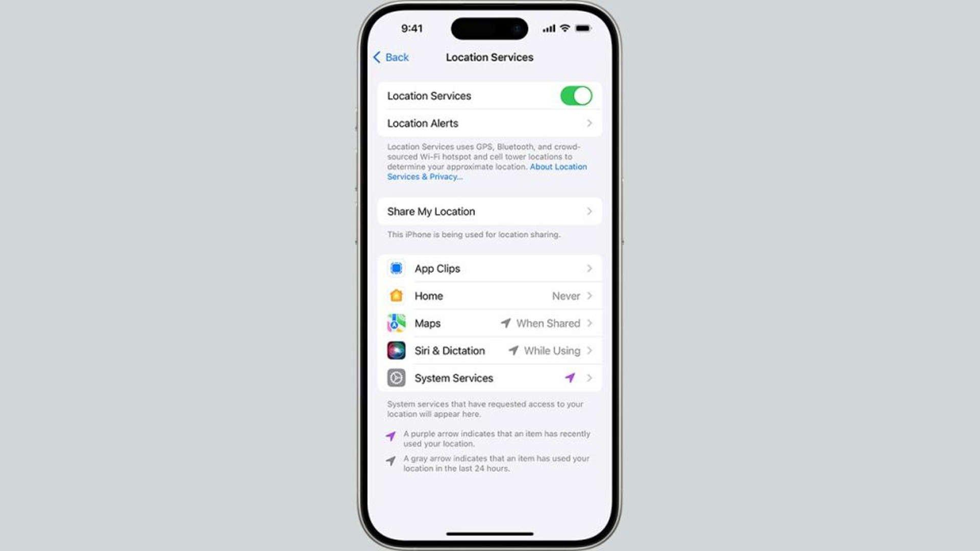 قابلیت Location Service