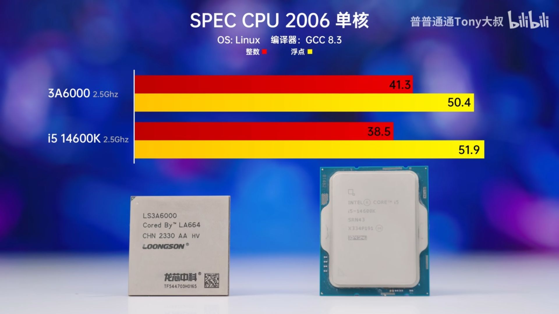 دو تراشه Loongson's 3A6000 و Core i5-14600K در کنار هم با نتیجه بنچمارک