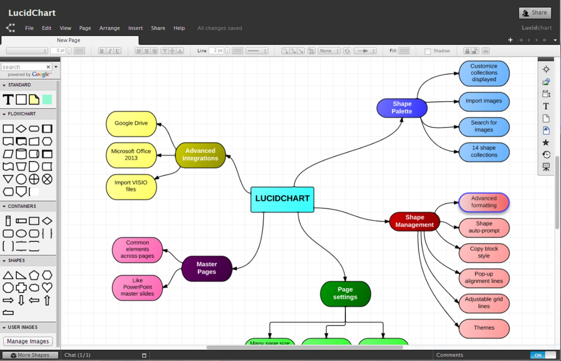 محیط کاربری Lucidchart 