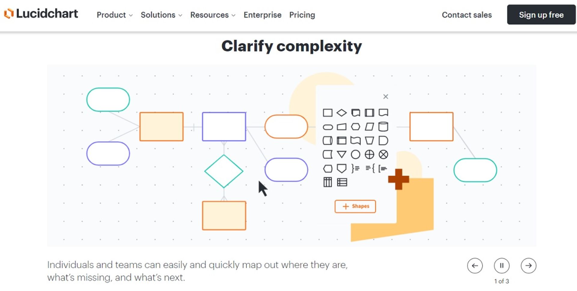 رسم نمودار آنلاین و جدول  Lucidchart