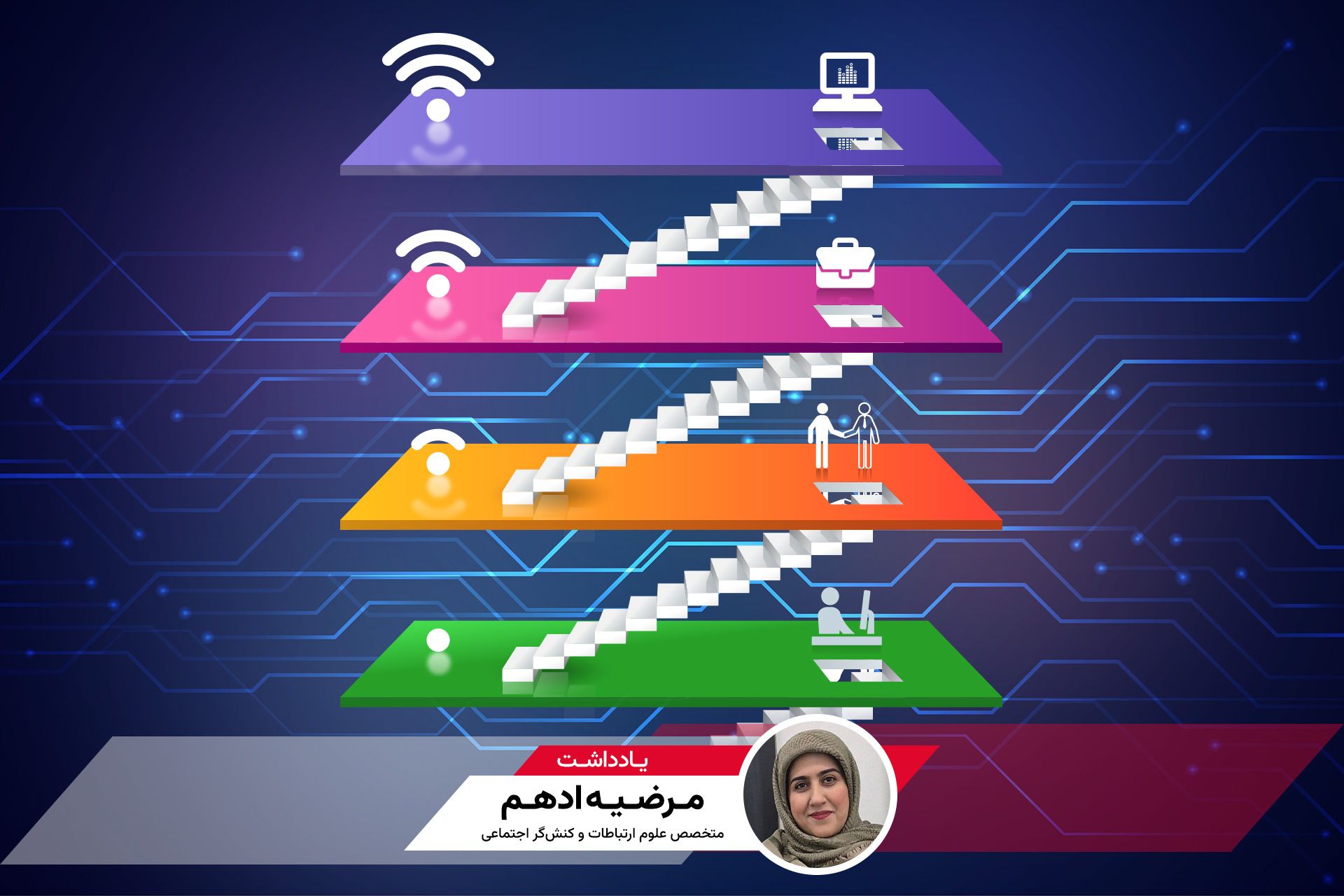 کاور یادداشت اینترنت طبقاتی