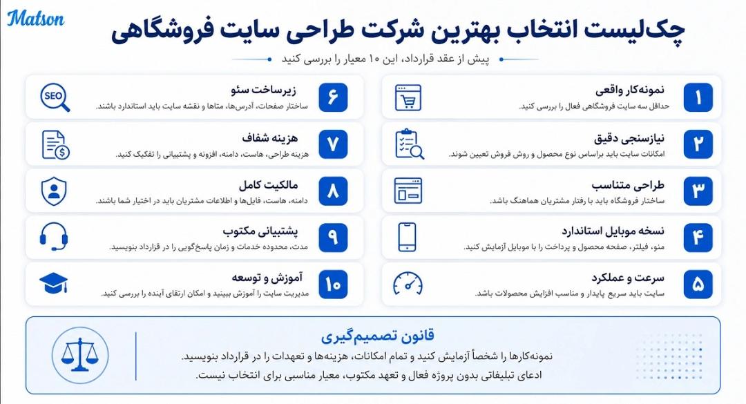 متسون ۱