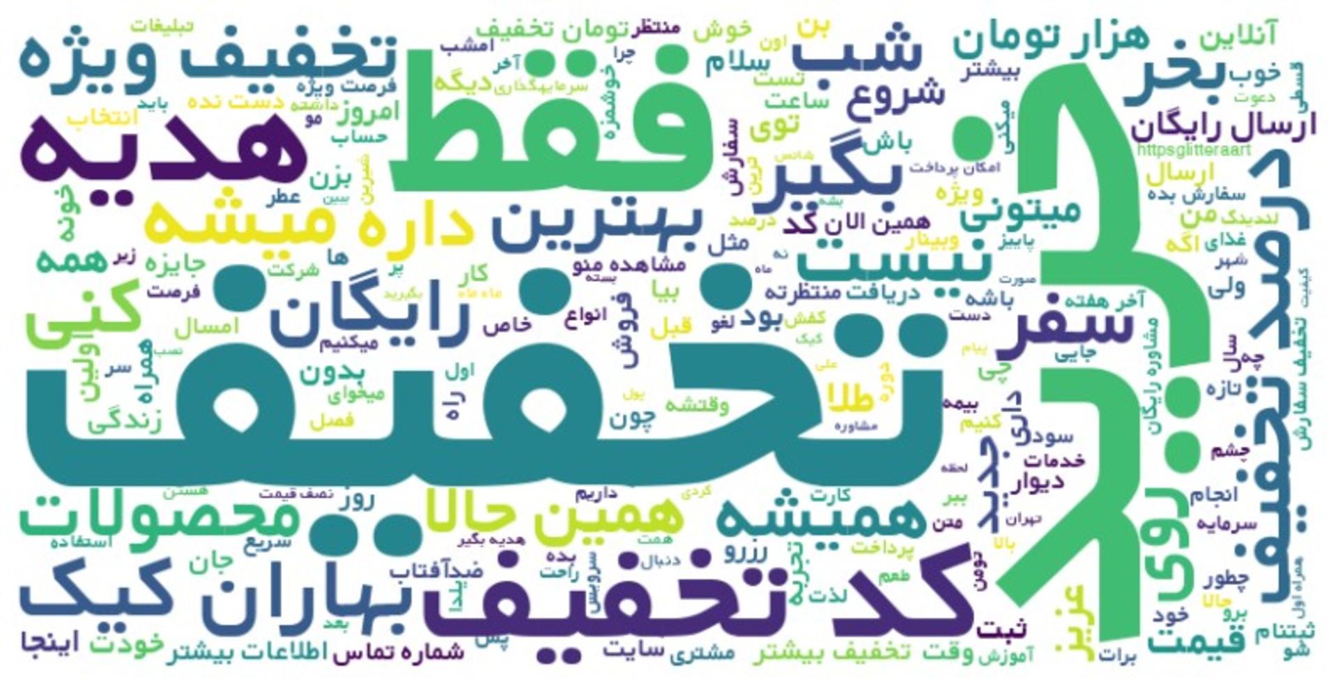 کلیدواژه‌های پرتکرار آثار در جشنواره مدیانا