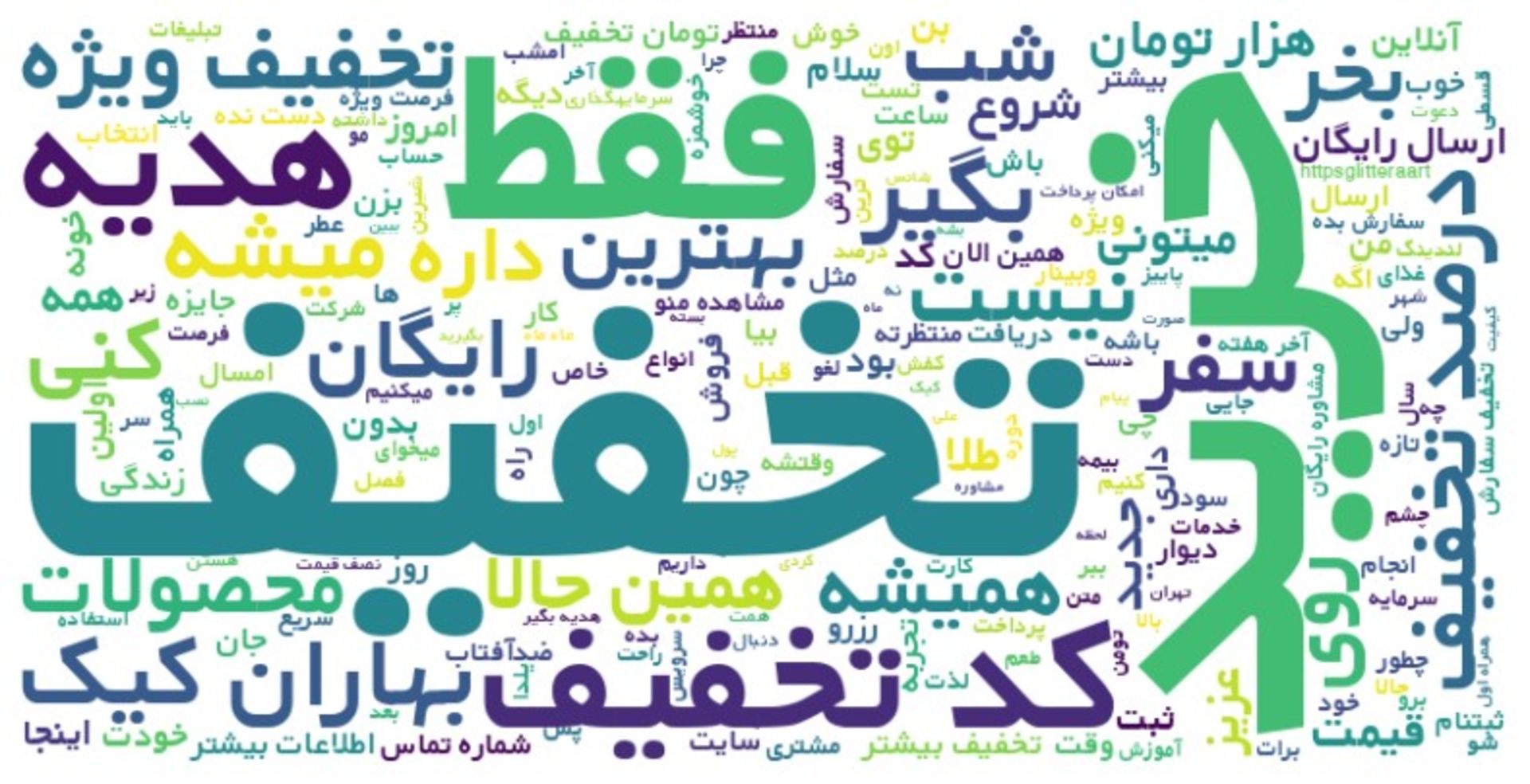 کلیدواژه‌های پرتکرار آثار در جشنواره مدیانا