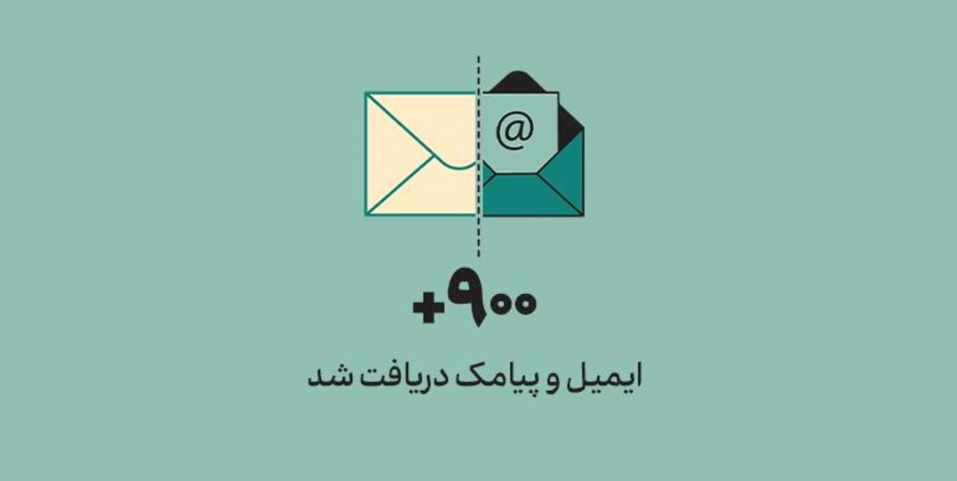 تعداد پیامک‌های ارسال‌شده به جایزه مدیانا