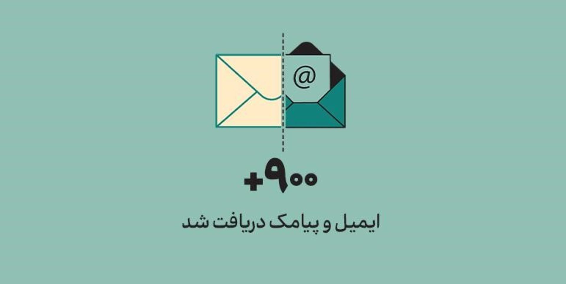 تعداد پیامک‌های ارسال‌شده به جایزه مدیانا
