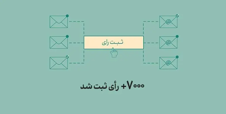 تعداد رأی‌دهندگان در نظرسنجی مدیانا