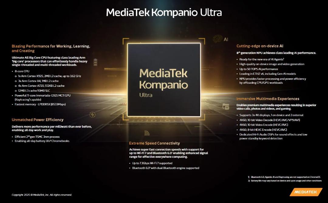 اینفوگرافی تراشه مدیاتک Kompanio Ultra