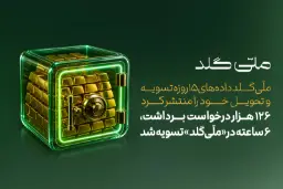 شمش‌های طلای پر شده در یک گاوصندوق شیشه‌ای شفاف با نور سبز