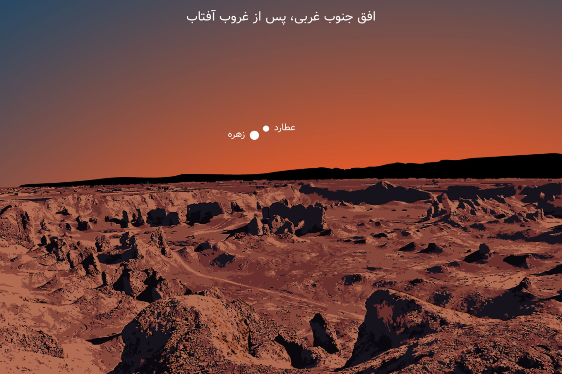 مقارنه سیاره های عطارد و زهره دی ۱۴۰۱