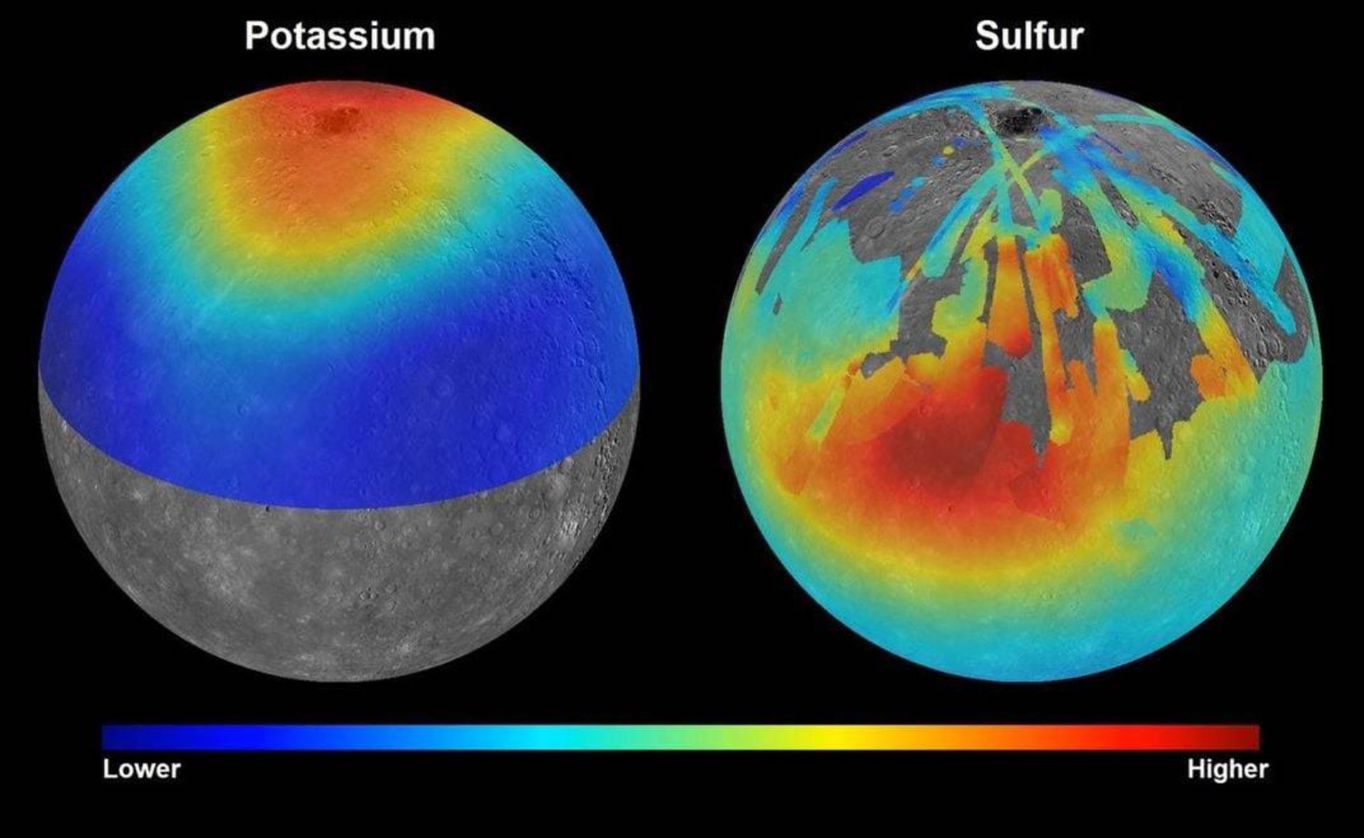 Volatile elements of Mercury