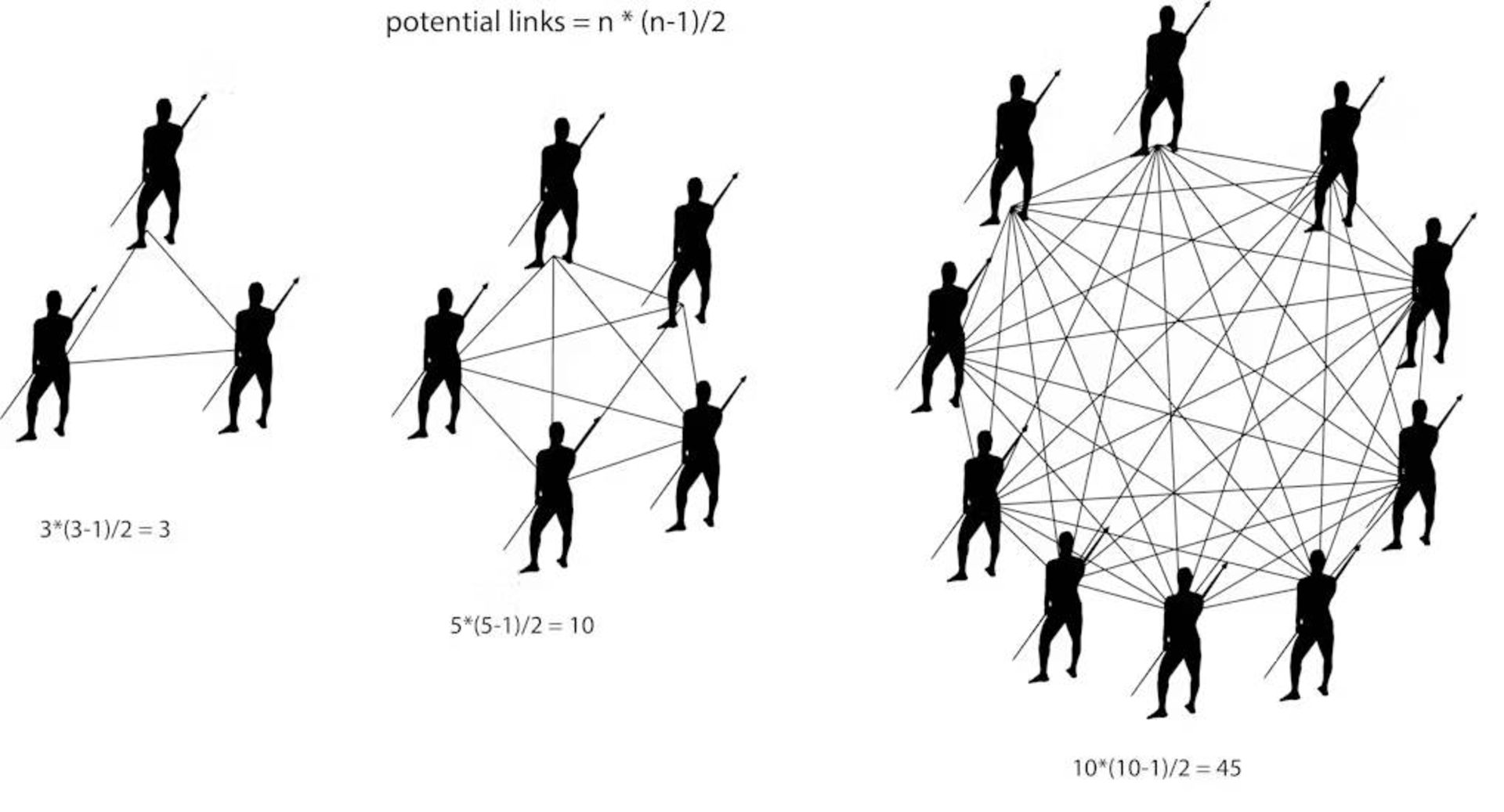 قانون متکالف
