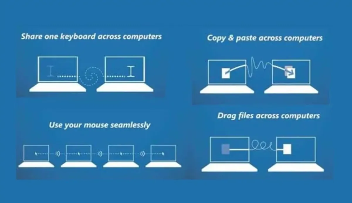Control multiple computers with a mouse and keyboard