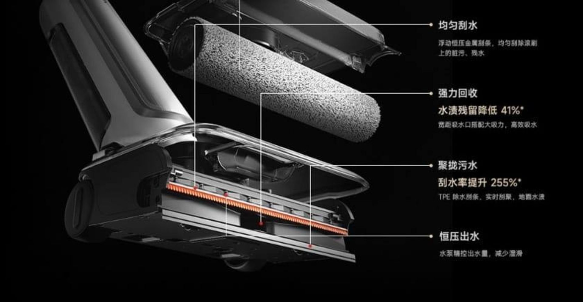 اجزای داخلی جاروشارژی شیائومی میجیا