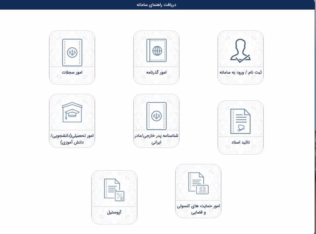 راهنمای خدمات سایت میخک