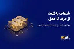 لوگوی سه‌بعدی و طلایی پلتفرم میلی (Mili) روی پس‌زمینه آبی