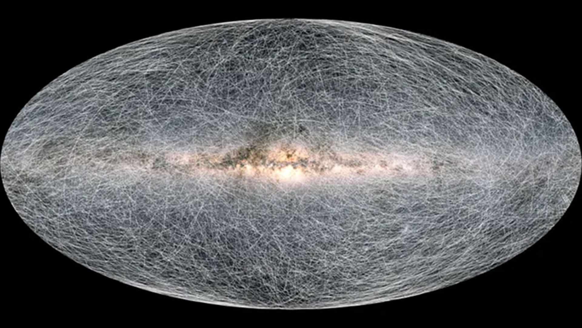 The movement of stars in the Milky Way