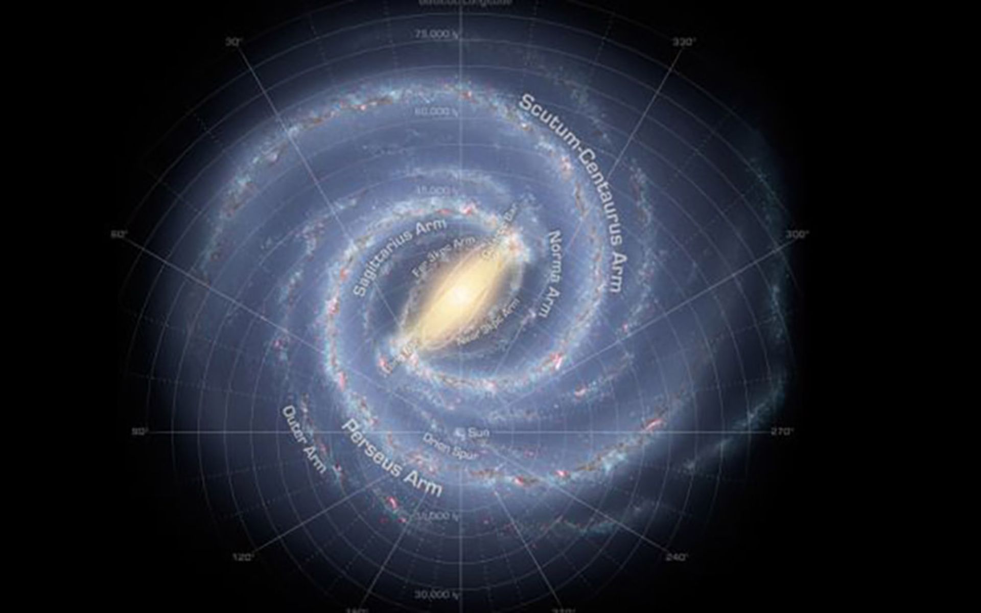 View of the Milky Way from above