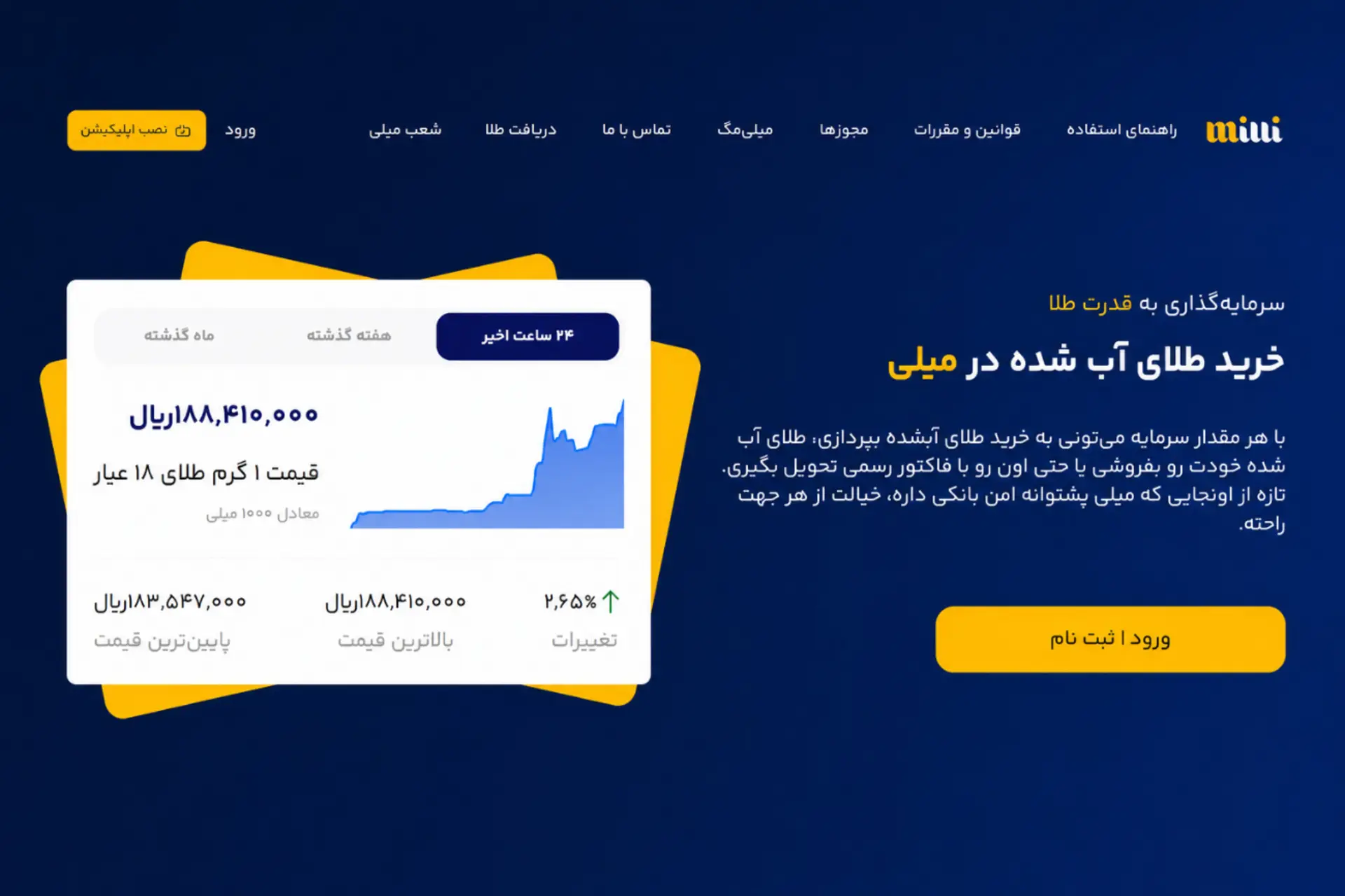 میلی
