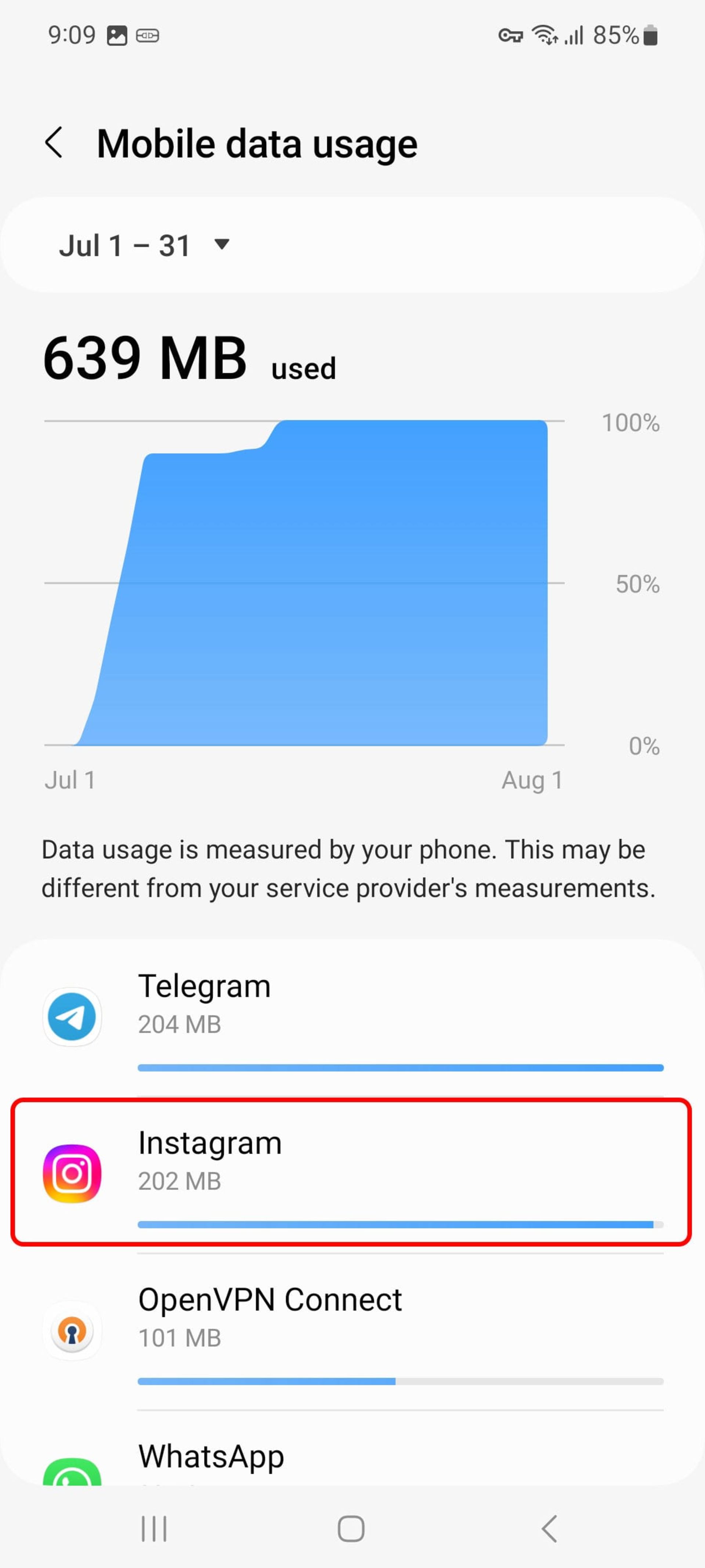 صفحه Mobile Data Usage گوشی سامسونگ برای مشاهده مقدار حجم مصرف اینترنت دیتا