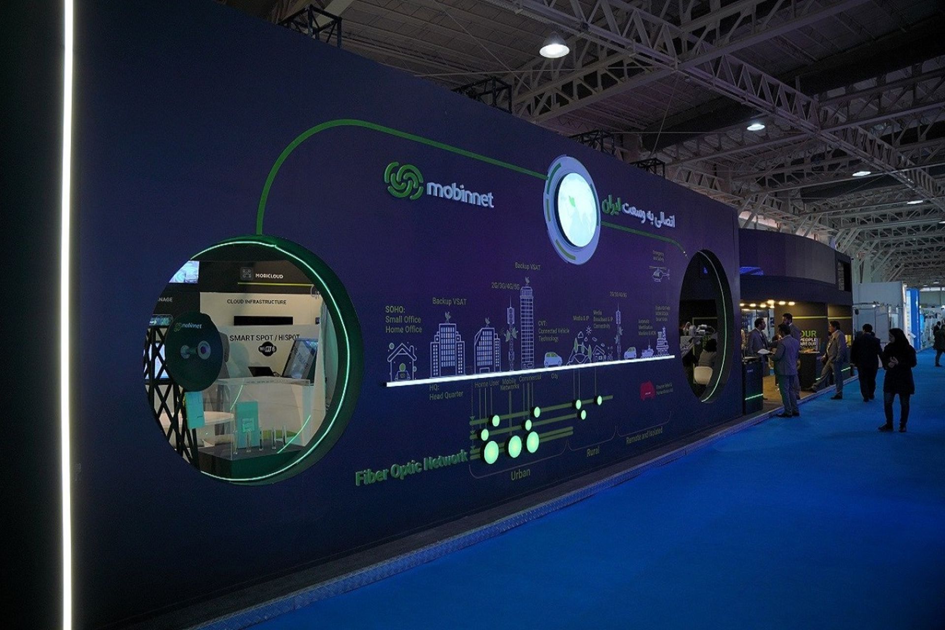 مبین نت - تلکام