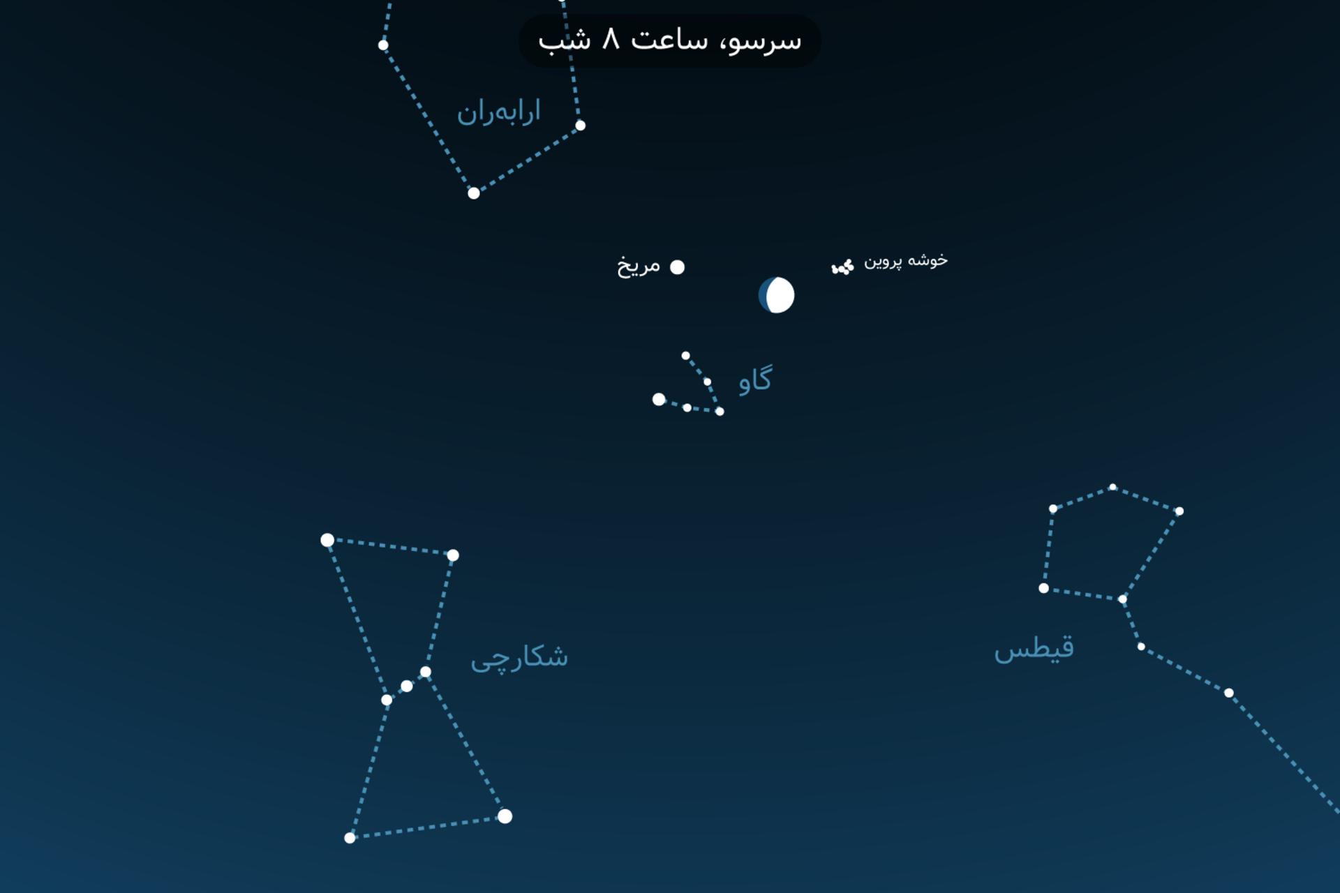 مقارنه ماه و سیاره مریخ بهمن ۱۴۰۱