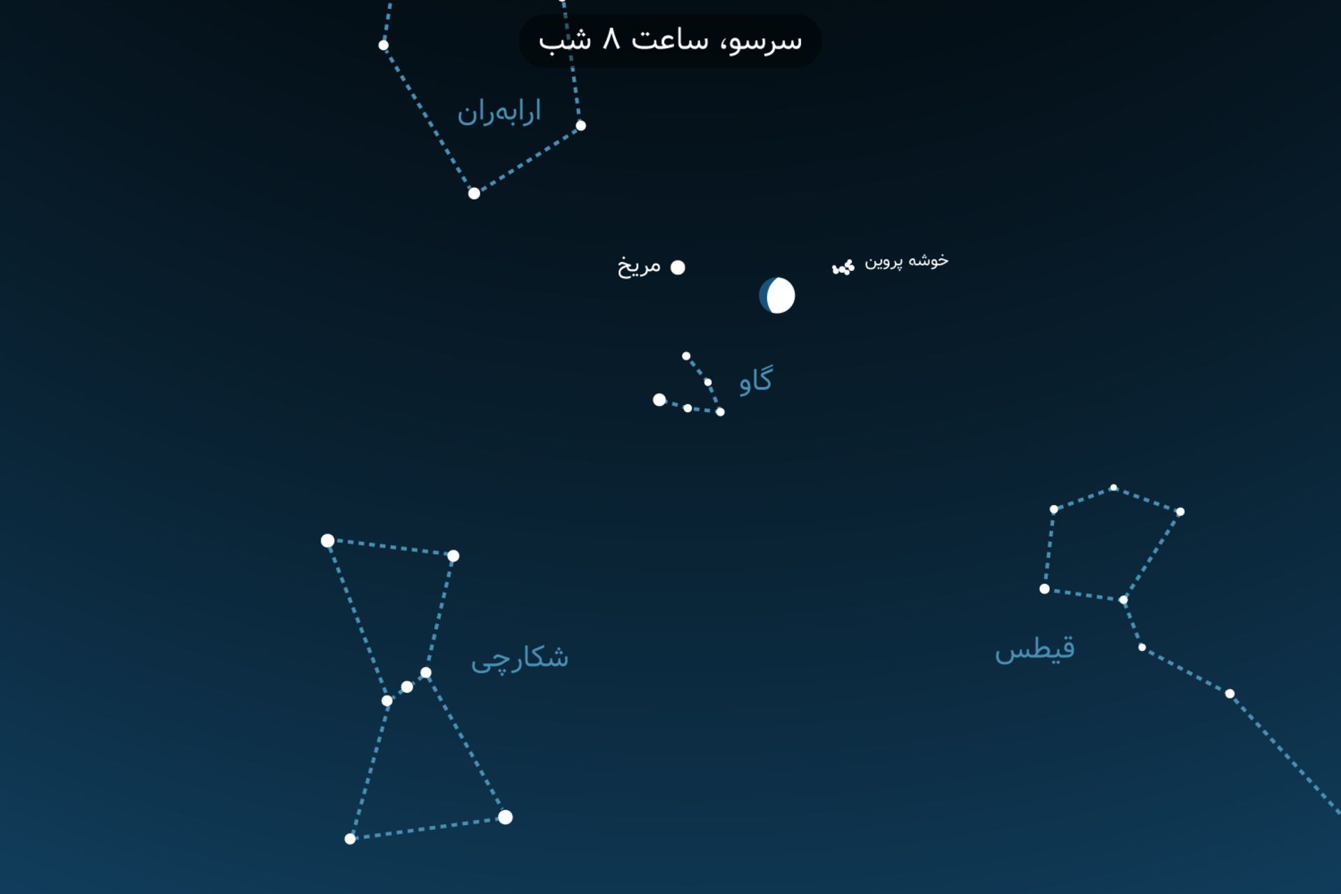 مقارنه ماه و سیاره مریخ بهمن ۱۴۰۱