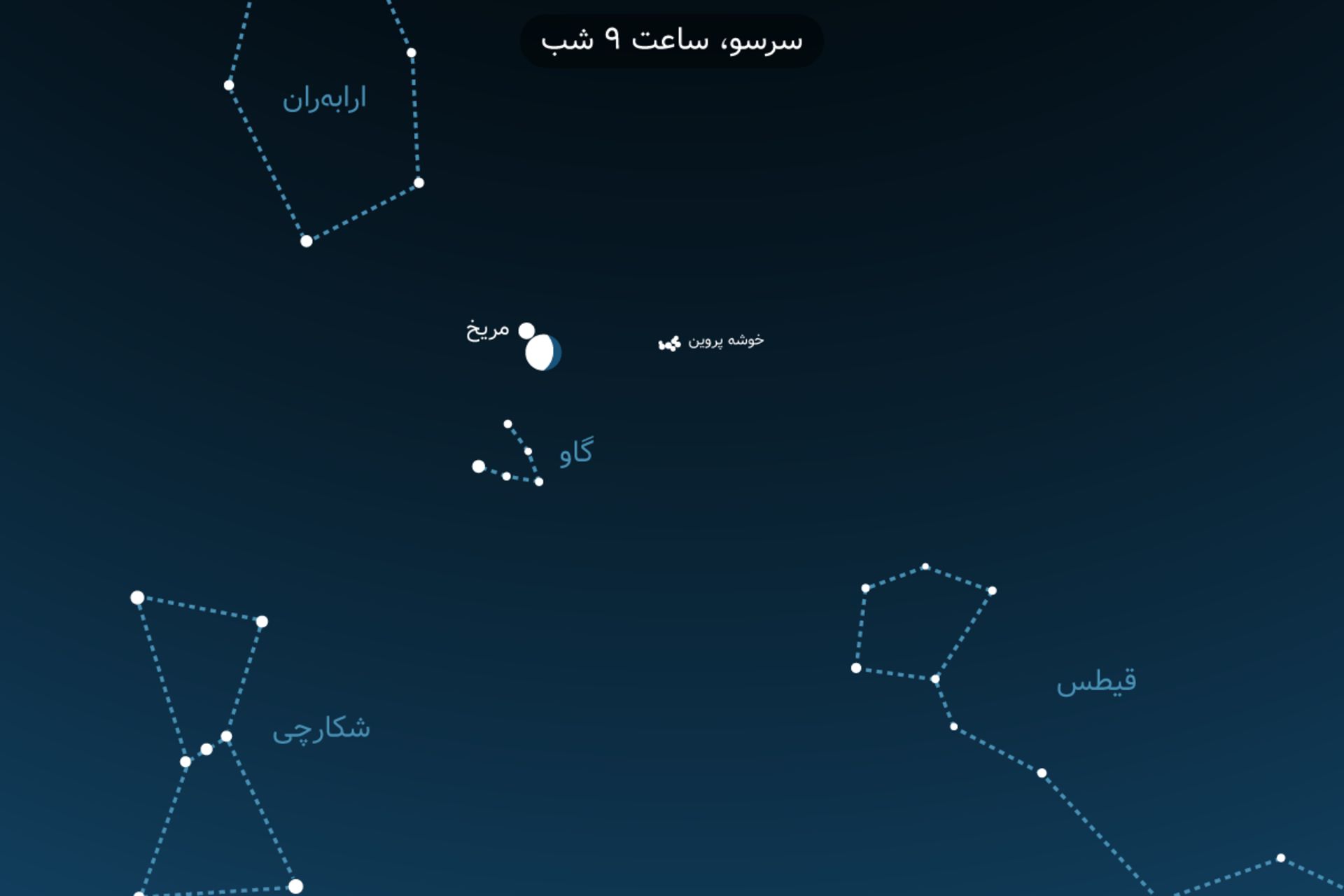 مقارنه ماه و سیاره مریخ دی ۱۴۰۱