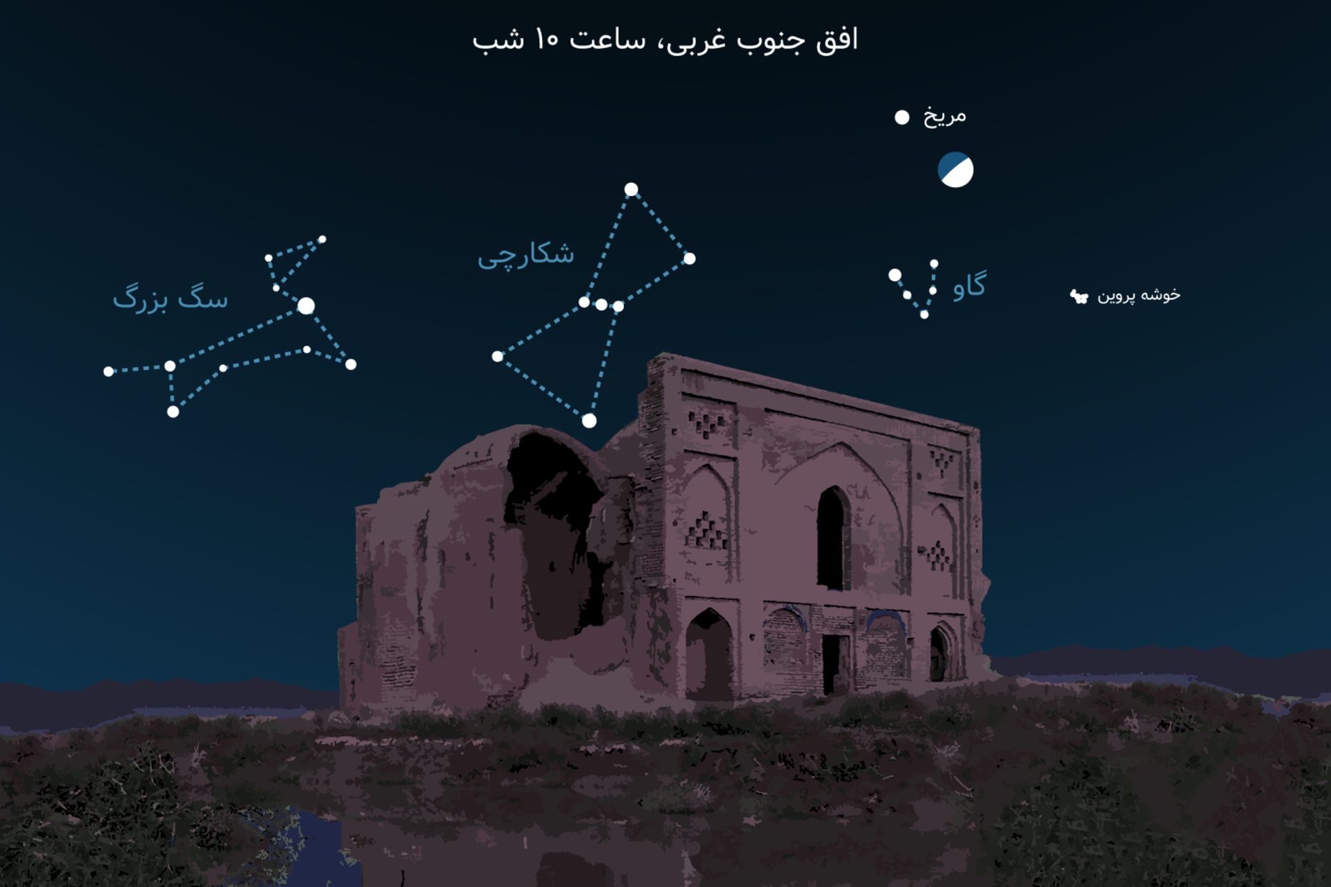 مقارنه ماه و سیاره مریخ اسفند 1401