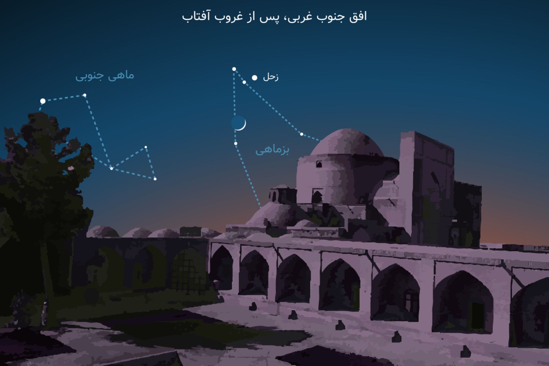 مقارنه ماه و سیاره زحل دی ۱۴۰۱