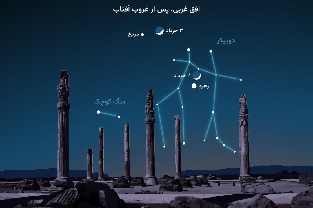 کاخ آپادانا تخت جمشید آسمان شب صورت فلکی