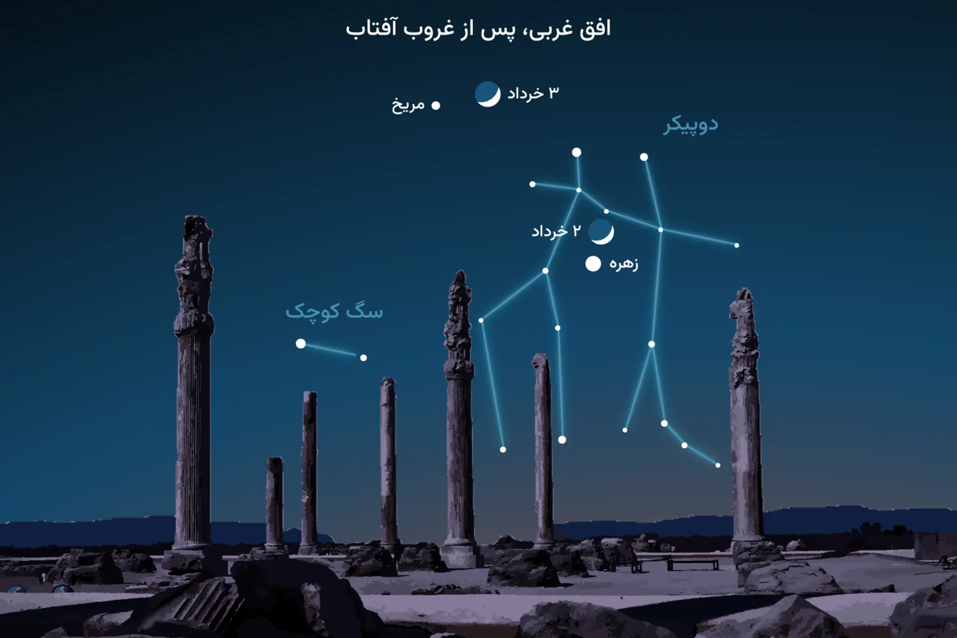 کاخ آپادانا تخت جمشید آسمان شب صورت فلکی