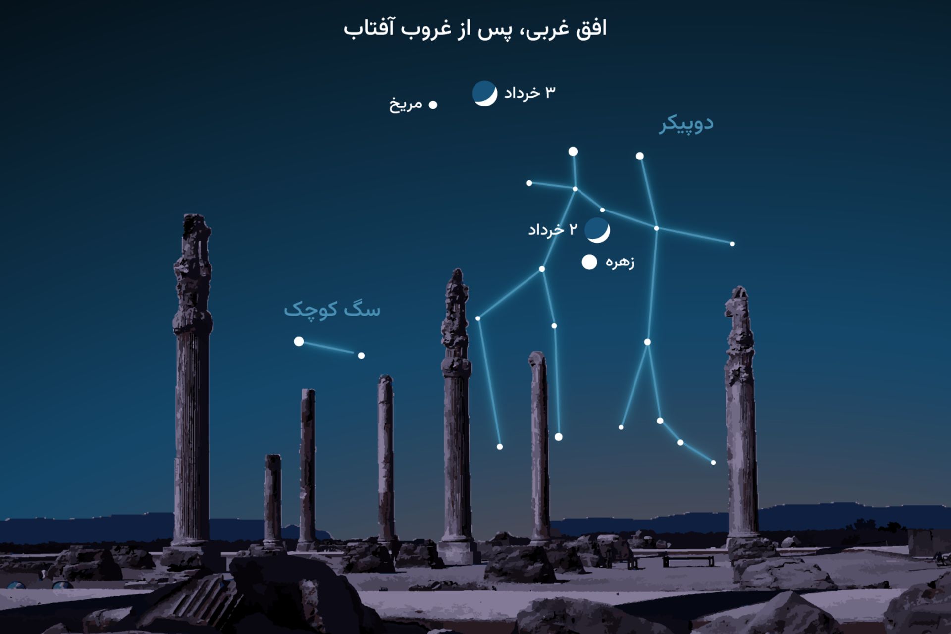 کاخ آپادانا تخت جمشید آسمان شب صورت فلکی