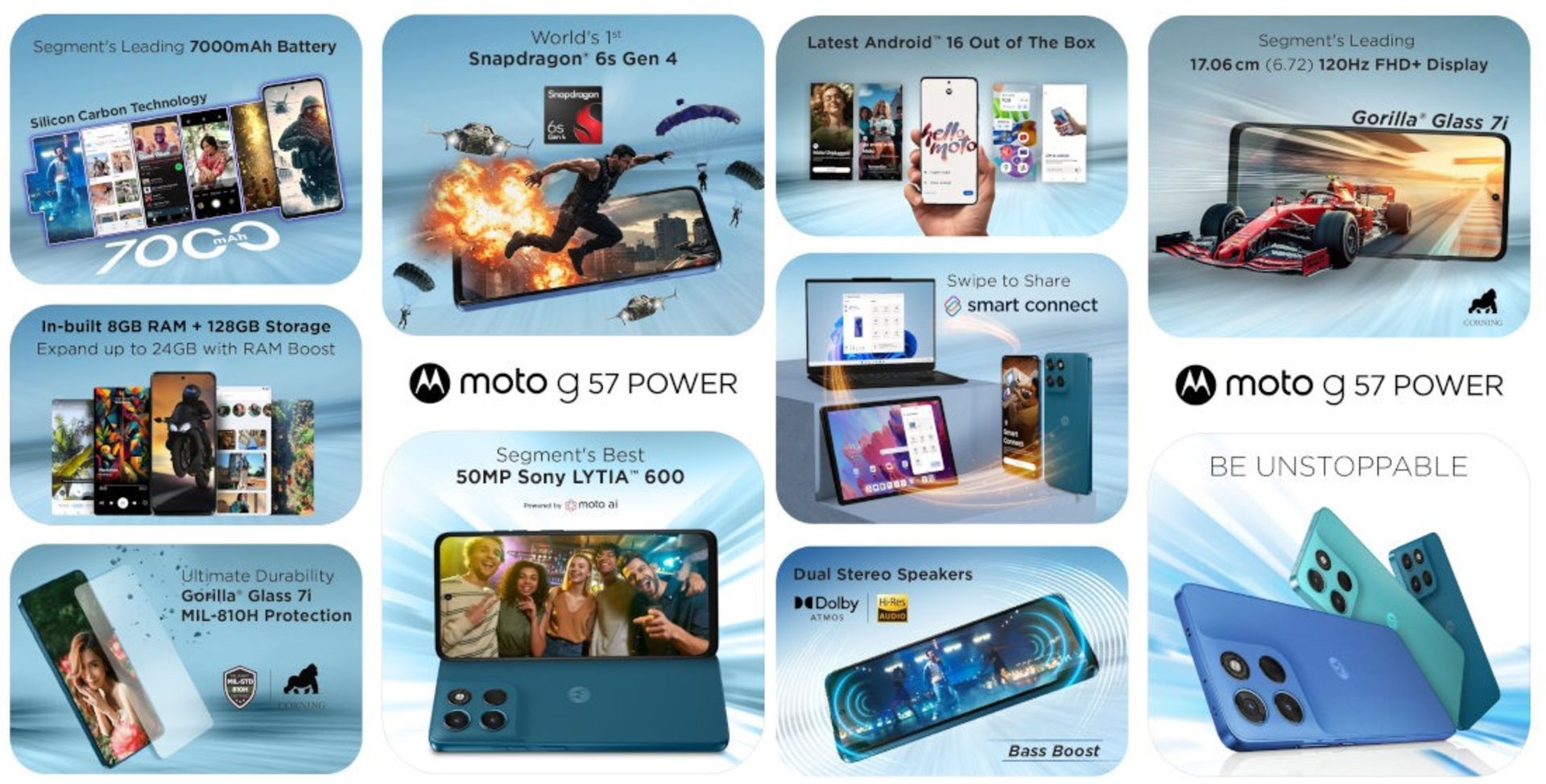 اینفوگرافیک موتورولا G57 پاور