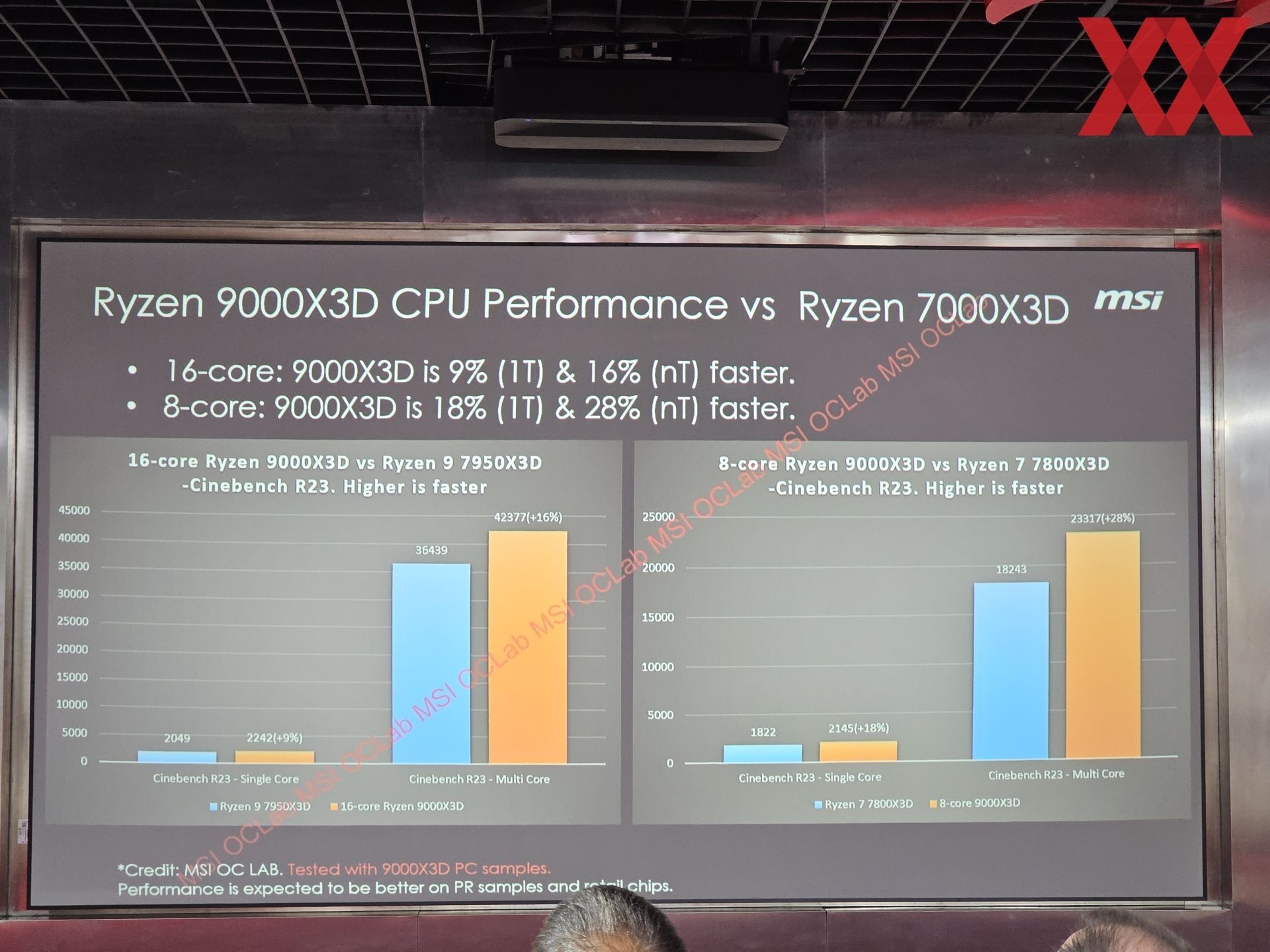 مشخصات فنی و اسلاید‌های فاش‌شده پردازنده‌های سری Ryzen 9000X3D