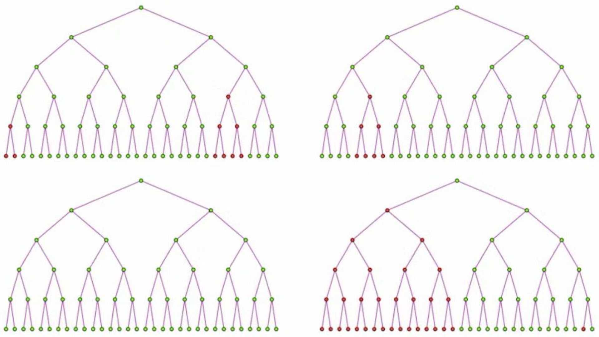 آزمایش جهش باکتری ها