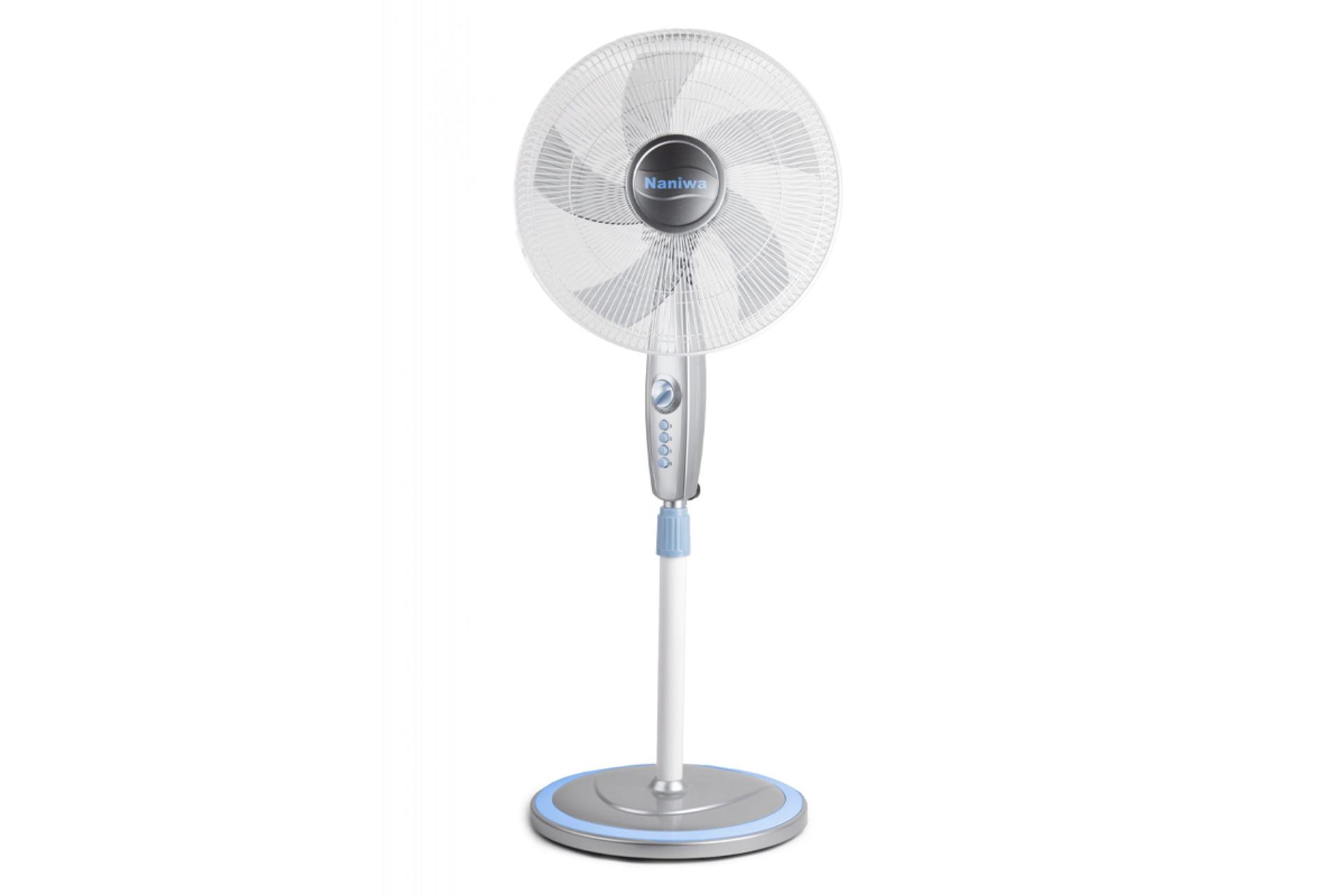 مرجع متخصصين ايران ابعاد و اندازه پنكه نانيوا NSF-4035