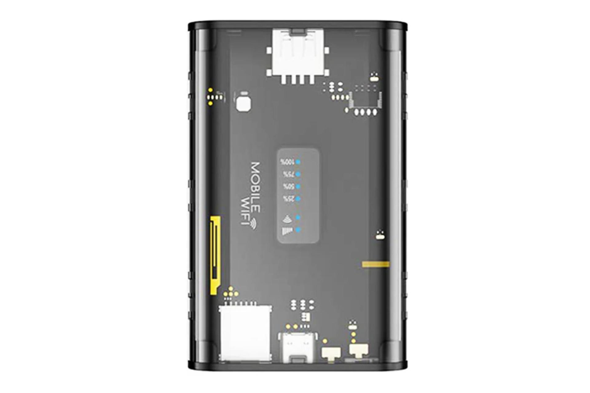مرجع متخصصين ايران مودم و روتر سيم‌ كارتي نزتك Naztech NZT-99G