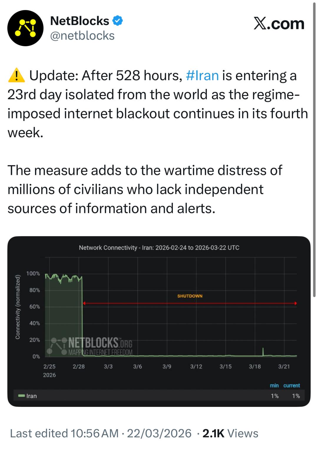 پست ۲۳ روز قطعی اینترنت در ایران