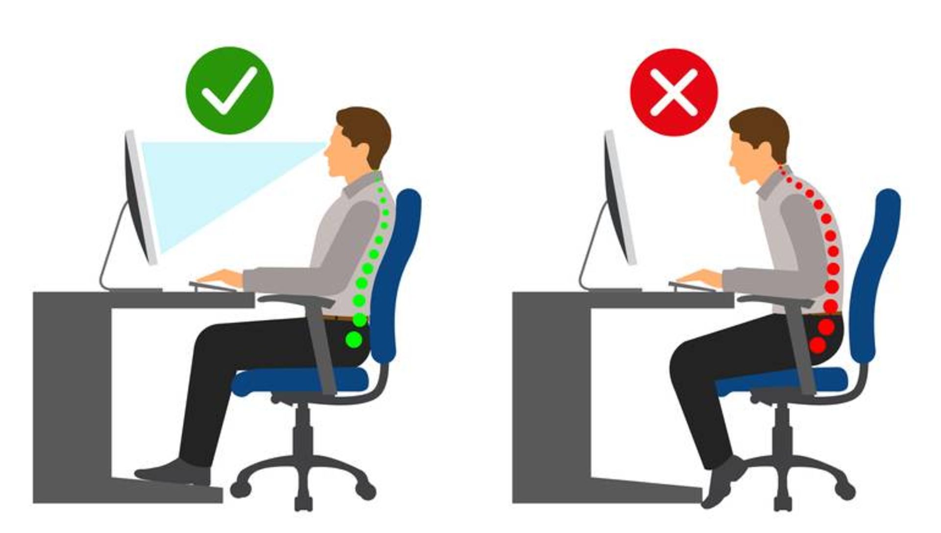 روش درست نشستن روی صندلی