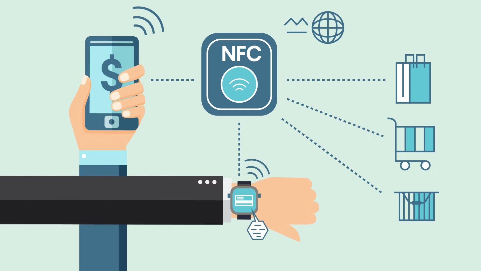 استفاده از NFC در بازاریابی