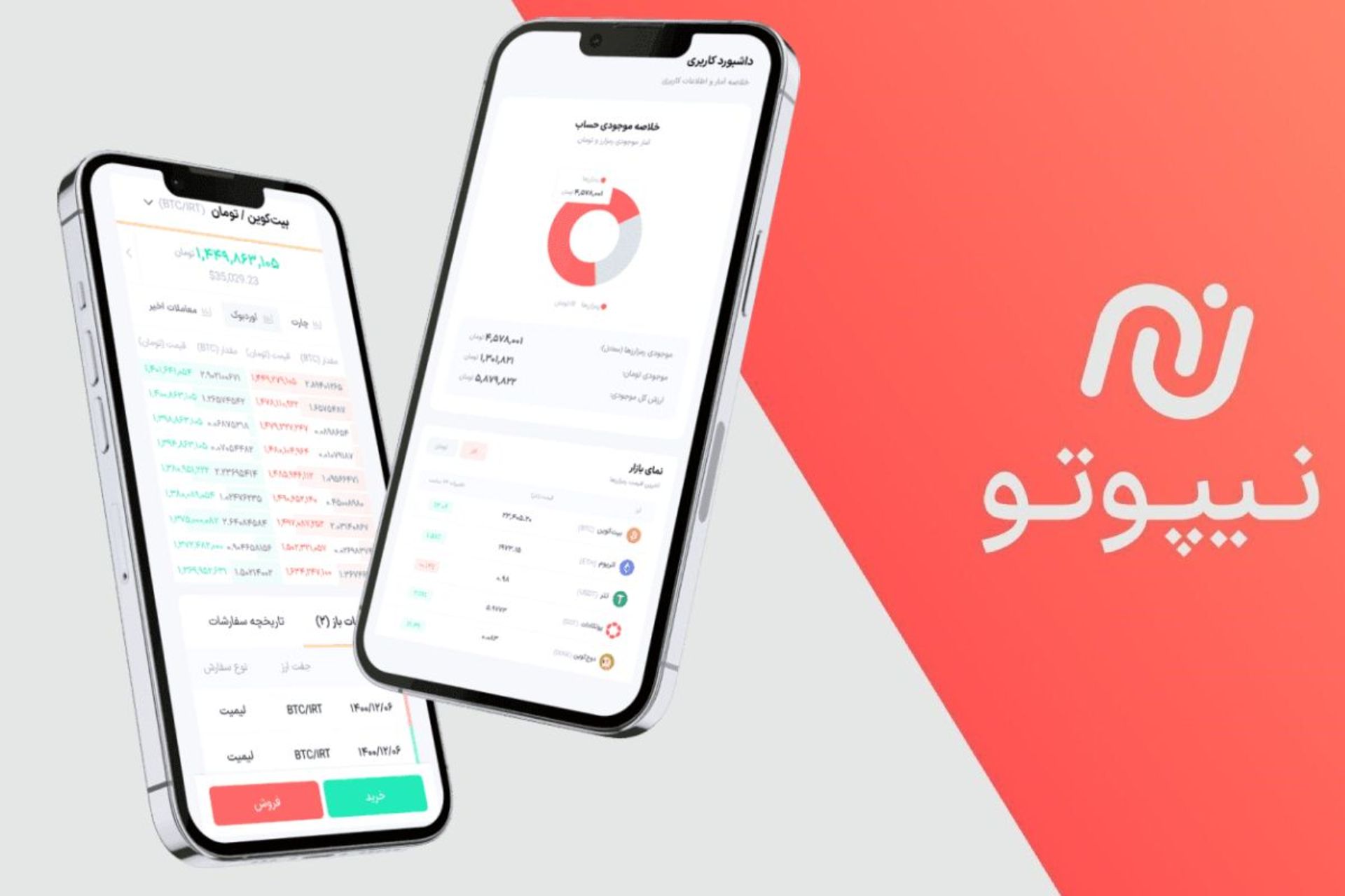 صرافی نیپوتو و اپلیکیشن این صرافی