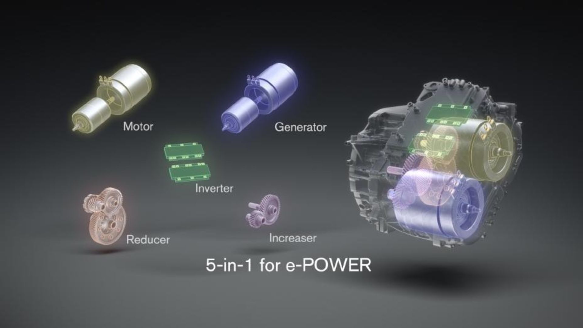 اجزای سیستم e-POWER نیسان قشقایی ۲۰۲۶