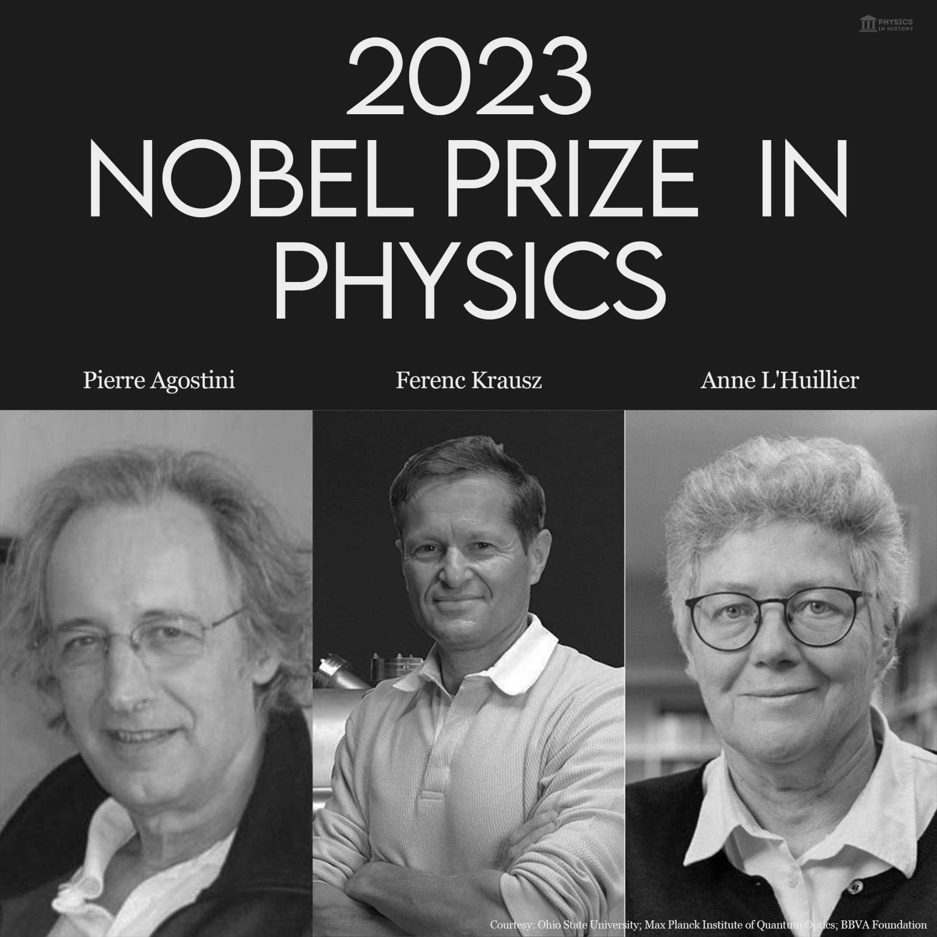 برندگان جایزه نوبل فیزیک ۲۰۲۳