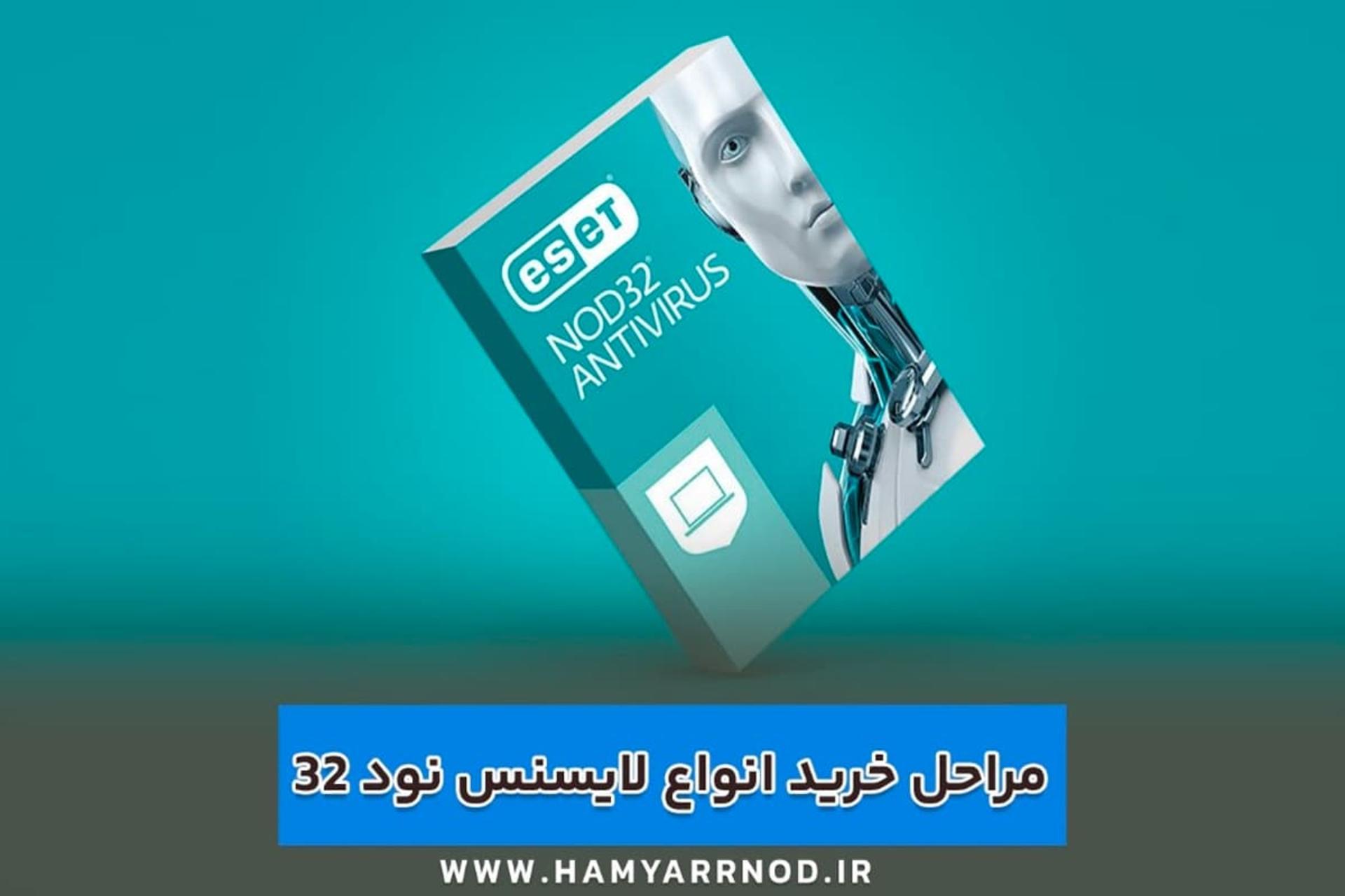 جعبه آنتی ویروس نود ۳۲ پس زمینه سبزآبی