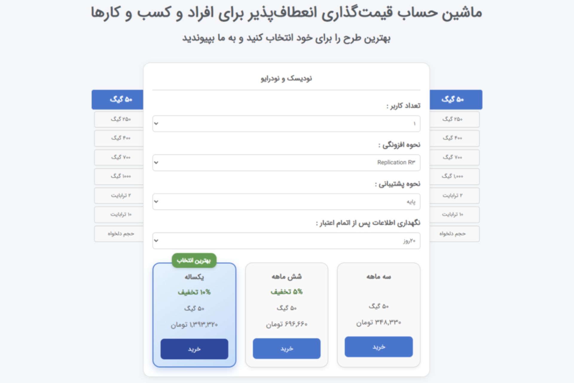 تعرفه‌ فضای ابری نودیسک